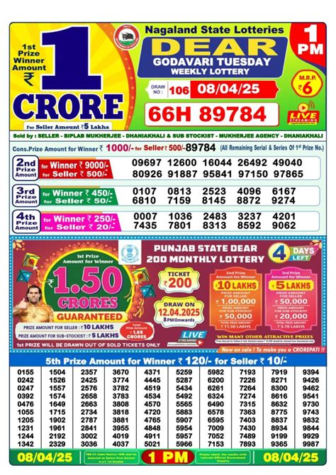 jharkhand lottery sambad|Dhankesari Nagaland State Lottery Sambad Today April 8.4.2024 .